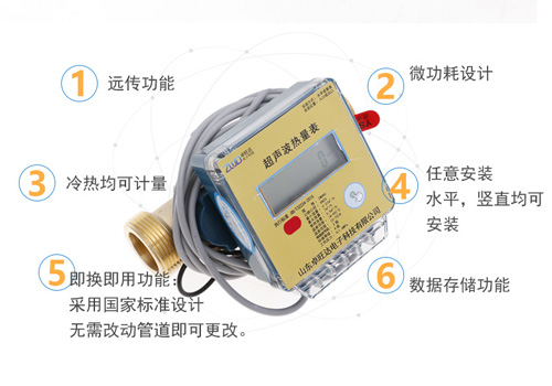 超声波热量表